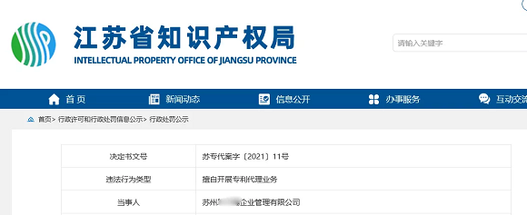 罚款25.8万余元！无资质撰写***并以企业名义或者通过其他***代理机构提交的行为违规