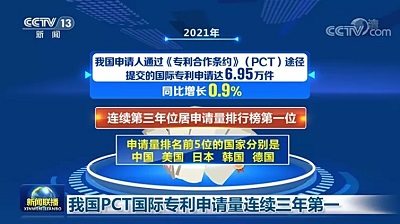 2021中国PCT国际专利申请全球***，华为居榜首