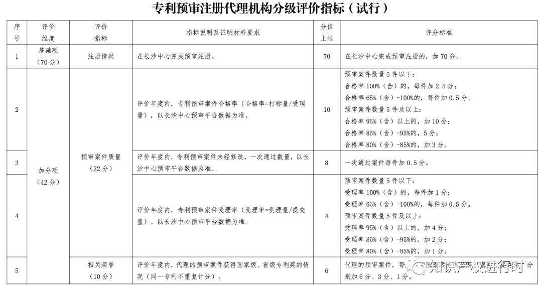 微信图片_20220424130647
