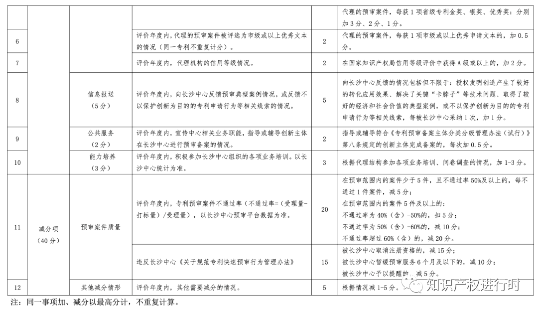 微信图片_20220424130720
